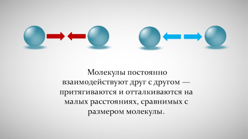 Взаимное притяжение и отталкивание молекул презентация