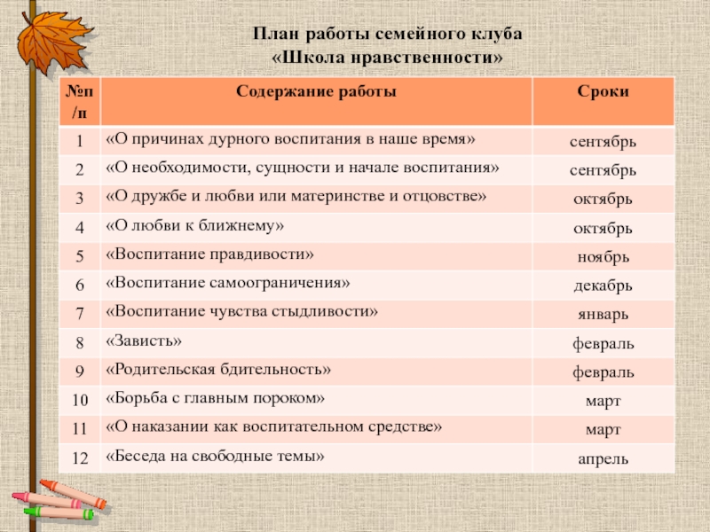 План мероприятий на день семьи в детском саду