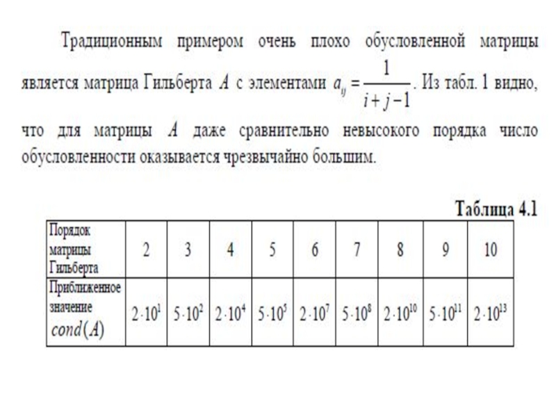 210 значение. Матрица Гильберта. Число обусловленности матрицы пример.