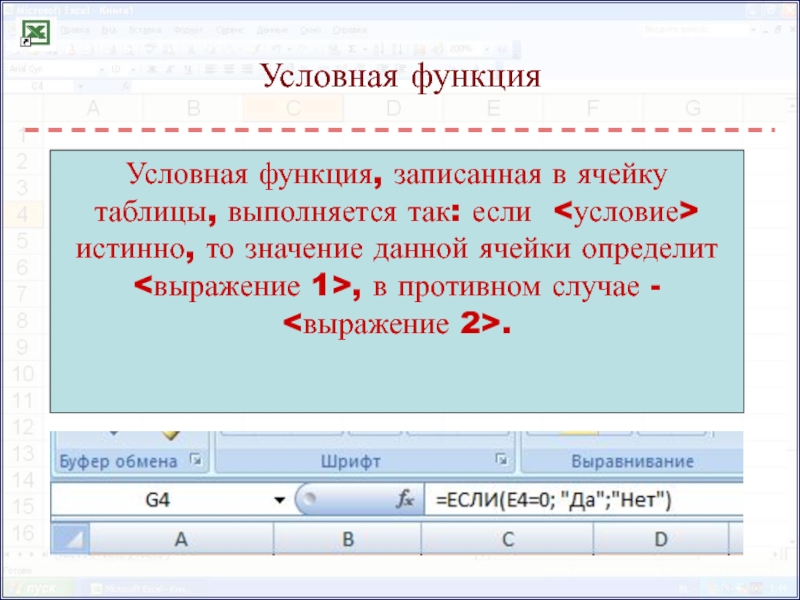 Деловая графика условная функция 8 класс презентация семакин