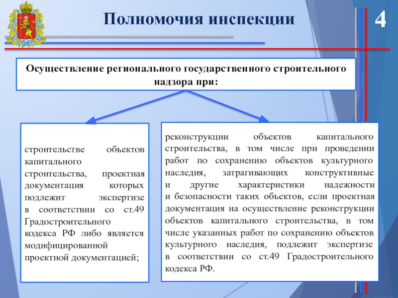 Положение о порядке проведения государственной экспертизы градостроительных проектов