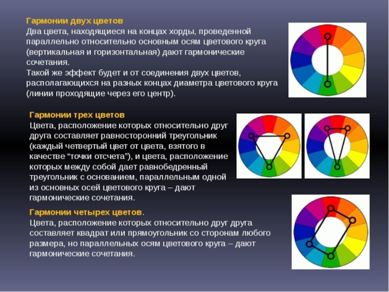 Контраст это определение в рисунке