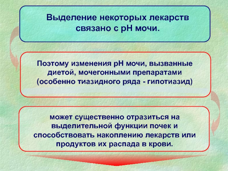 Выделить некоторые