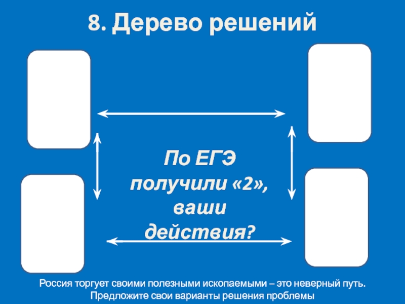 Предлагать маршрут