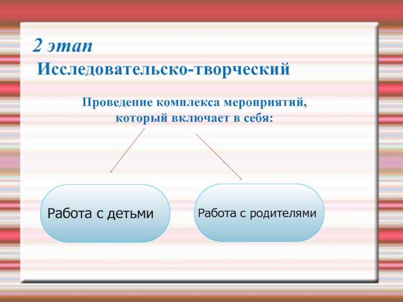 Исследовательско творческая деятельность