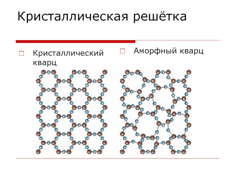 Аморфные решетки