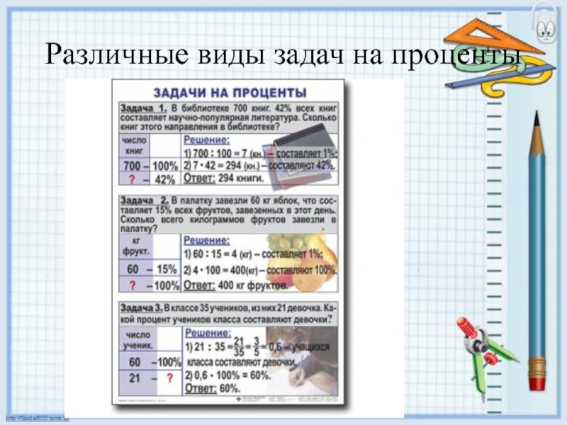 Задачи на проценты в таблицах и схемах