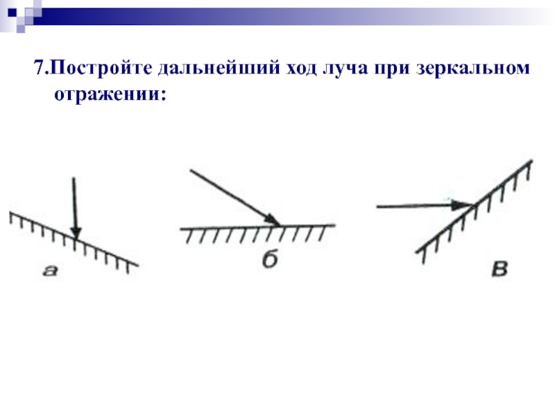 Отражение 7. Постройте дальнейший ход луча. Постройте дальнейший ход луча при зеркальном отражении. Построить дальнейший ход луча. Ход лучей в плоском зеркале.