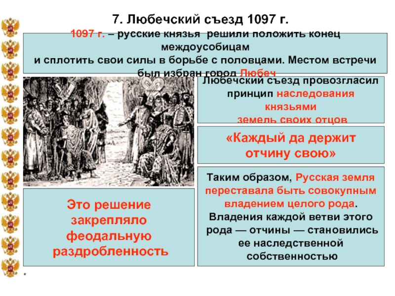 Съезд русских князей в 1097 году