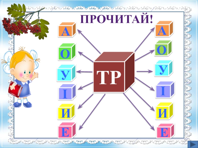 Автоматизация звука р от тр и др презентация