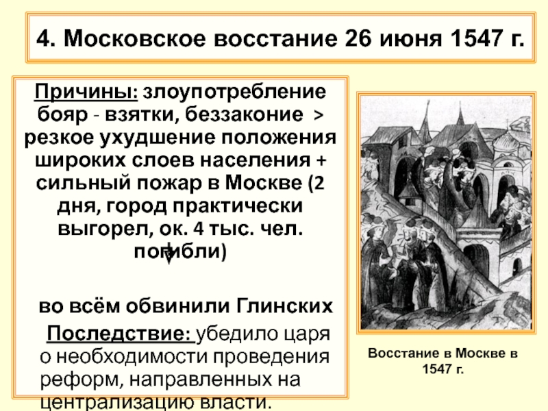 Почему мос. Восстание бояр 1547. Московское восстание 1547г причины Восстания. Последствия Московского Восстания 1547. Пожар и восстание в Москве 1547.