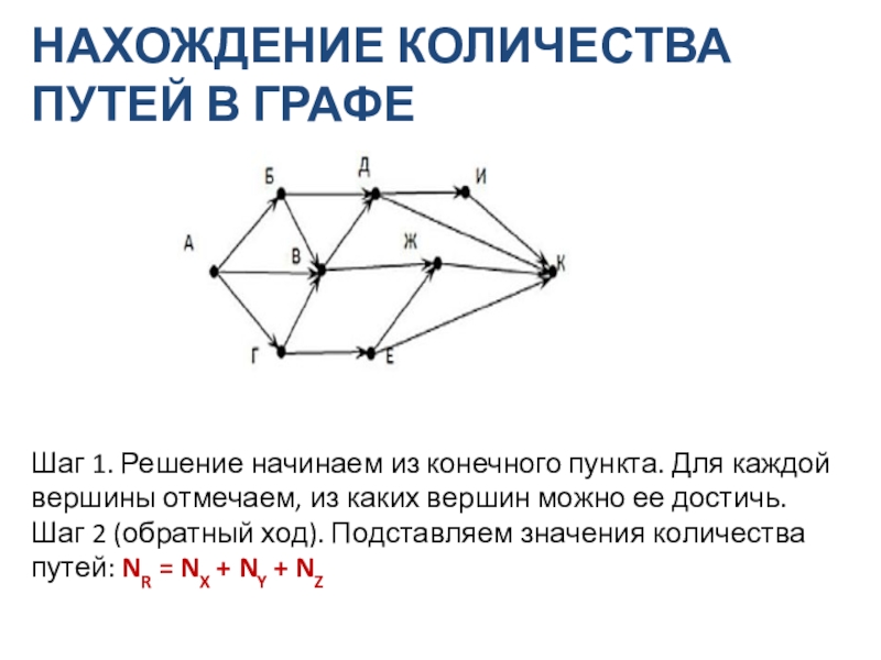 Количество путей