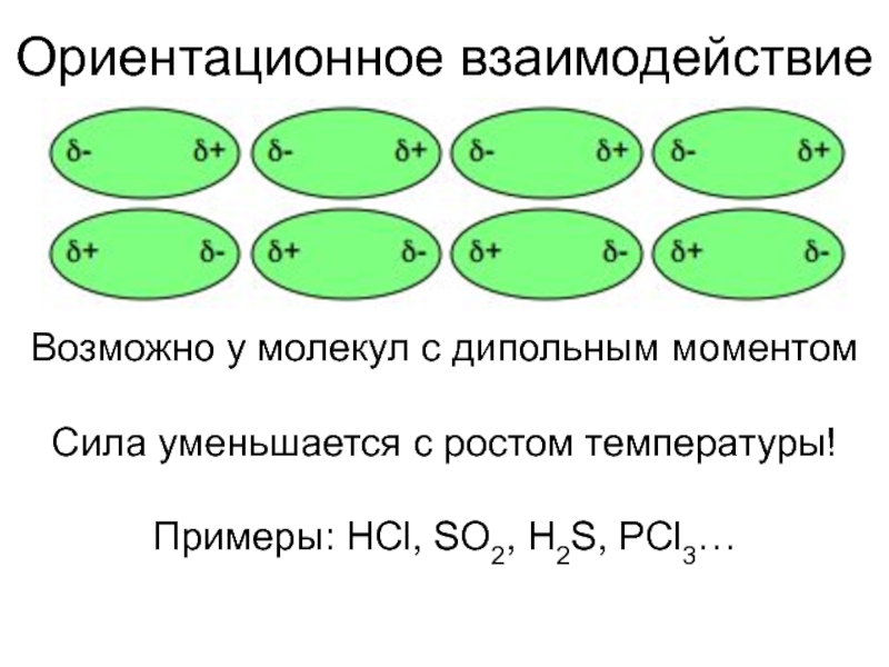 Возможно взаимодействие