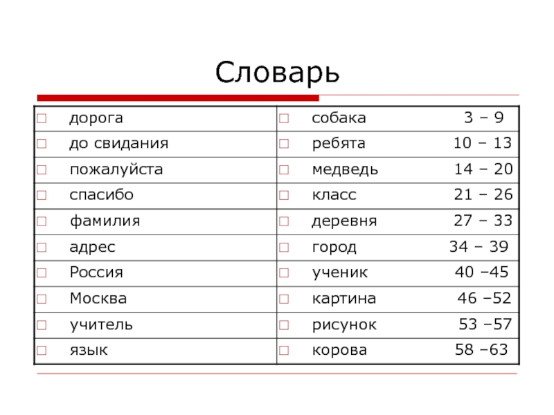 Словарные слова 2 класс фото