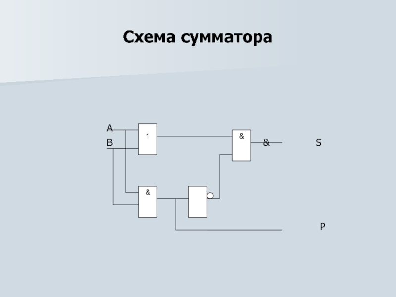 Аналоговый сумматор