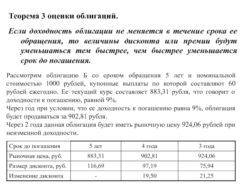 Премия облигации. Оценка доходности облигаций. Теорема оценки облигаций. Величина дисконта облигации. Срок обращения облигаций.