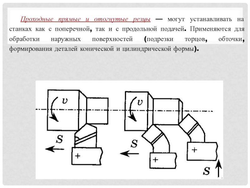 Проходной упорный резец схема