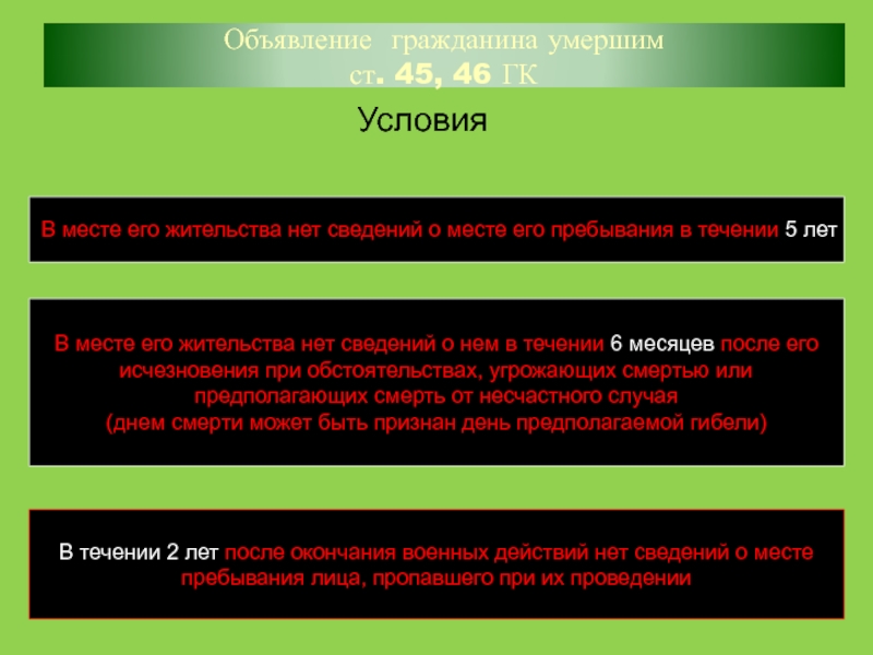 Условия объявления гражданина умершим. В месте жительства нет сведений. Нет сведений 3р.