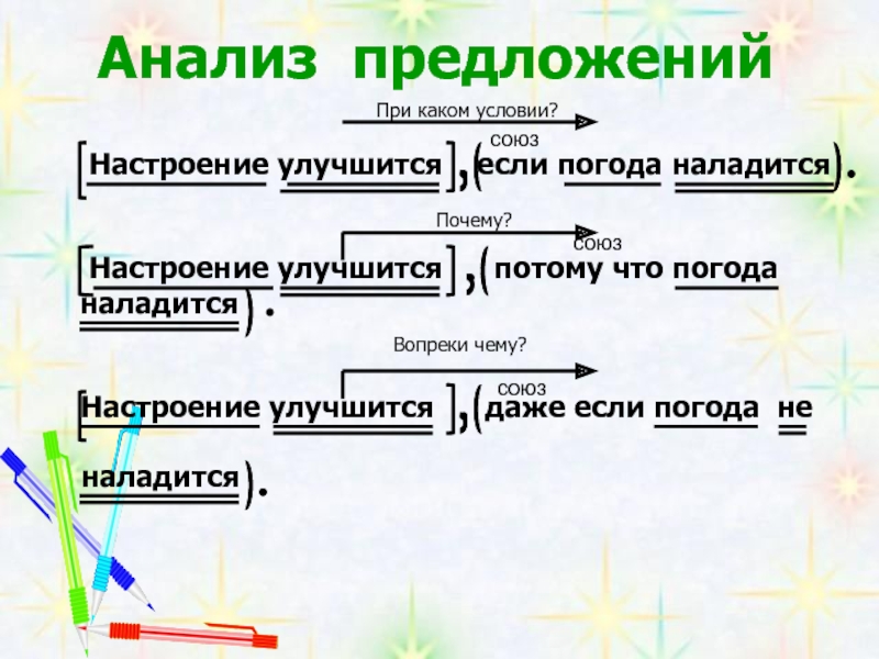 Предложение спп примеры с разбором схема