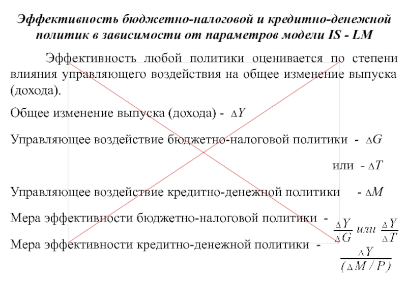 Эффективность бюджетно-налоговой и кредитно-денежной политик в зависимости от