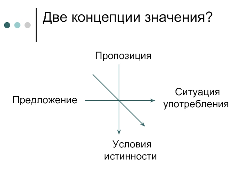 Концепция значение