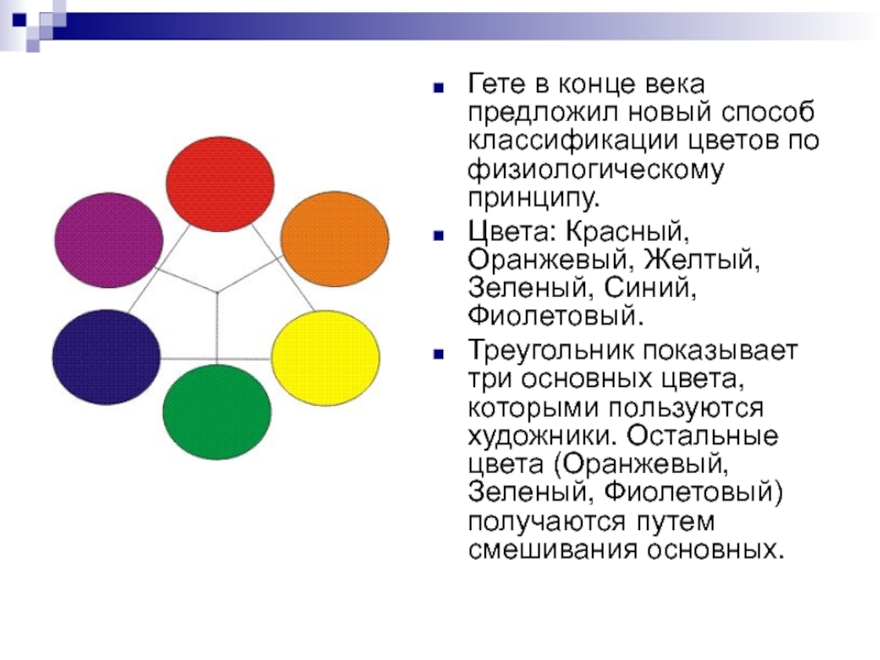 Классификация цветов