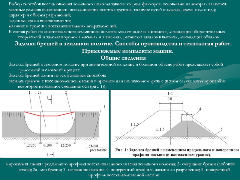 Профилирование полотна. Восстановление земляного полотна. Профилирование местности. Дефект земляного полотна пучит.