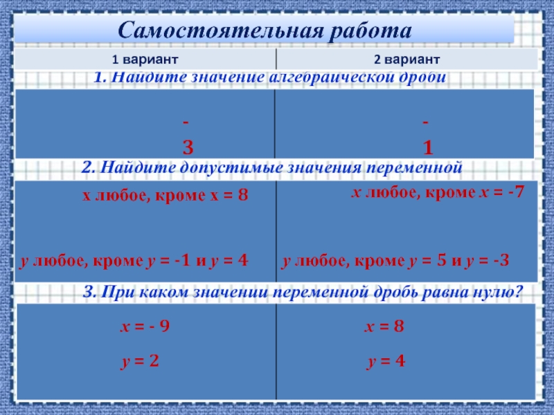 3 найдите значение алгебраической дроби