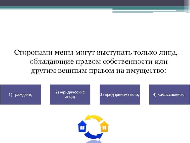 Проект договора мены