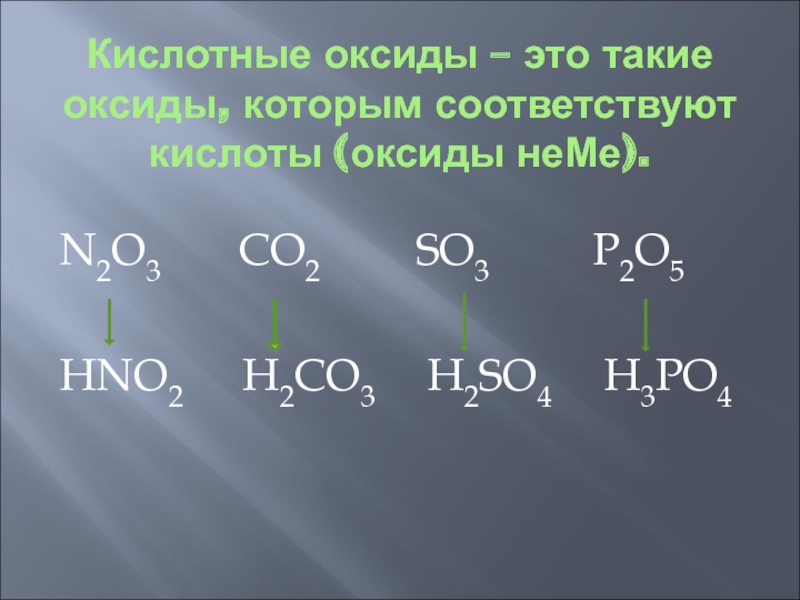 Кислотные оксиды. Co2 кислотный оксид. N2o соответствующие кислоты.