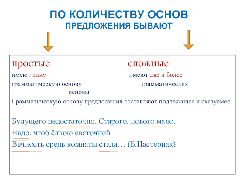 Грамматическая основа много