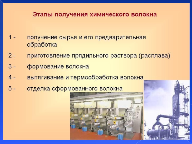 Производство химических волокон. Процесс получения волокна. Этапы производства химических волоко. Схема получения ткани из химических волокон. Стадии получения химических волокон.