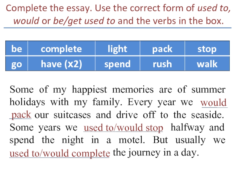 Complete the essay. Use the correct form of used to, would or be/get used to and the