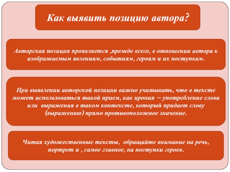 Художественные позиции. Выявление авторской позиции. Авторская позиция ЕГЭ. Авторская позиция в драматическом произведении. Как выглядит авторская позиция.