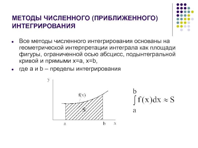 Введение в численные методы презентация