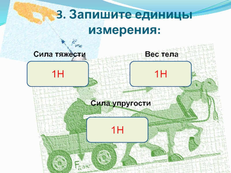 Запишите единицы измерения силы тяжести. Сила тяжести единица измерения. Сиоа упругостиединицы измерения. Сила упругости единица измерения.