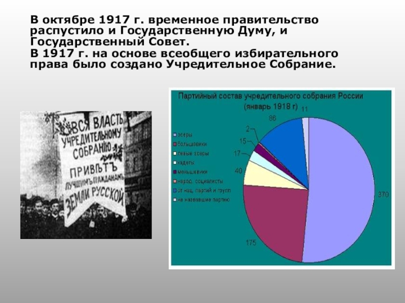 Госдума может быть распущена. Учредительное собрание партийный состав. Избирательное право в 1917. Партийный состав депутатов учредительного собрания. Роспуск государственной Думы 1917 кто распустил.