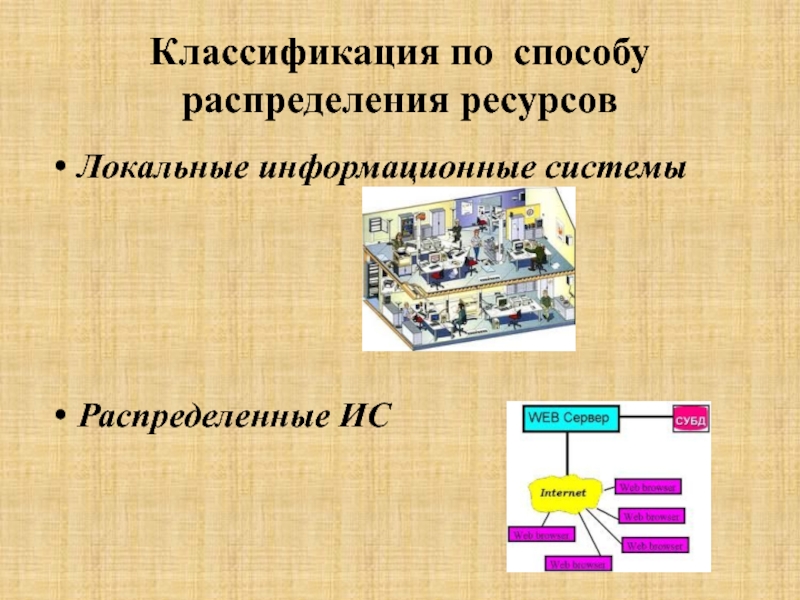 Классификация распределения