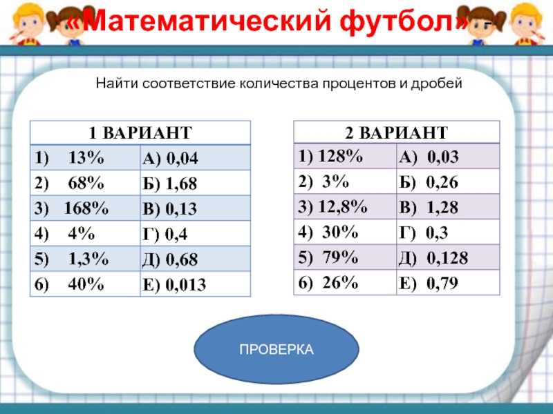 Класс 3 2 сколько процентов. Математический футбол. Установите соответствие объемов типов памяти. Кт 2 это сколько процентов. Кт 4 сколько процентов.