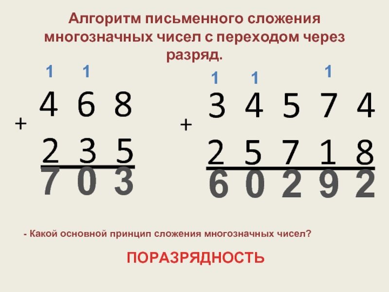 Через разряд в математике. Алгоритм вычитания многозначных чисел. Алгоритм сложения многозначных чисел. Алгоритм сложения и вычитания многозначных чисел 3 класс. Алгоритм сложения многозначных чисел столбиком.