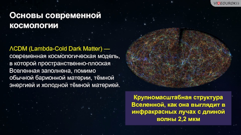 Космологические модели вселенной презентация