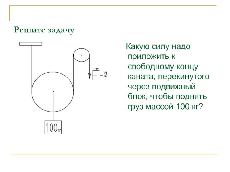 На рисунке изображен неподвижный блок с помощью которого прикладывая к свободному концу нити силу 20