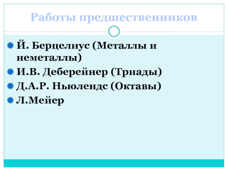 Щелочные металлы в порядке усиления. Классификация Берцелиуса на металлы и неметаллы.