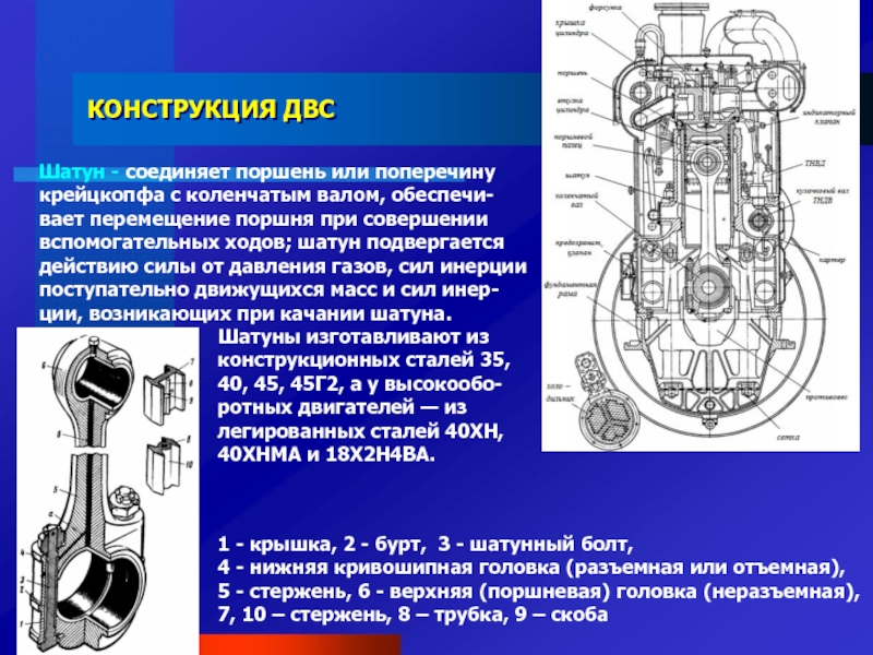 Судовые двс схема