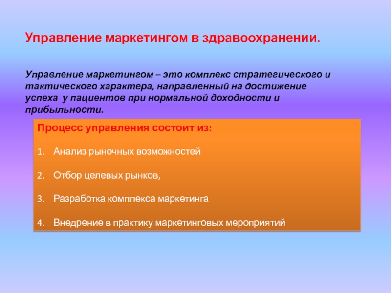 Маркетинг в здравоохранении презентация