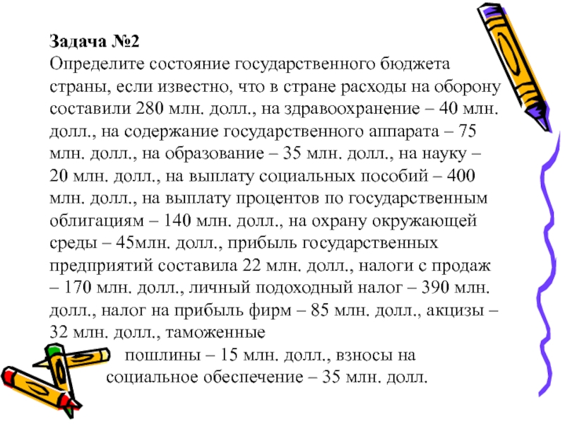 Определите состояние государственного бюджета страны