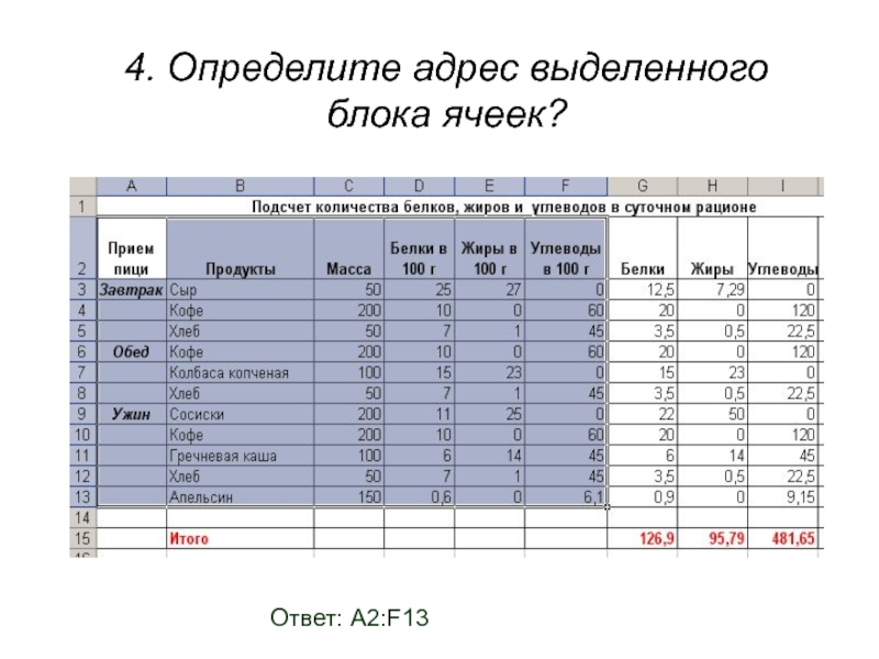 Калькуляционная карта в экселе