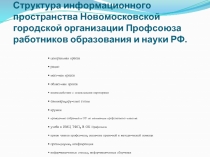 буклеты