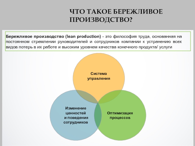 Бережливое производство на предприятии проект