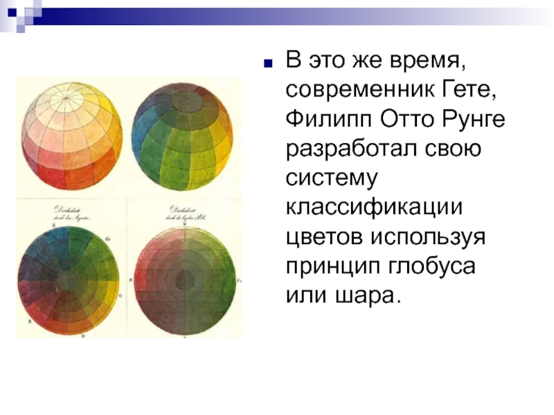 Классификация цветов. Цветовая сфера Филиппа Отто Рунге. Цветовой круг Филиппа Отто Рунге. Цветовой шар Отто Рунге. Теория цвета Отто Рунге.